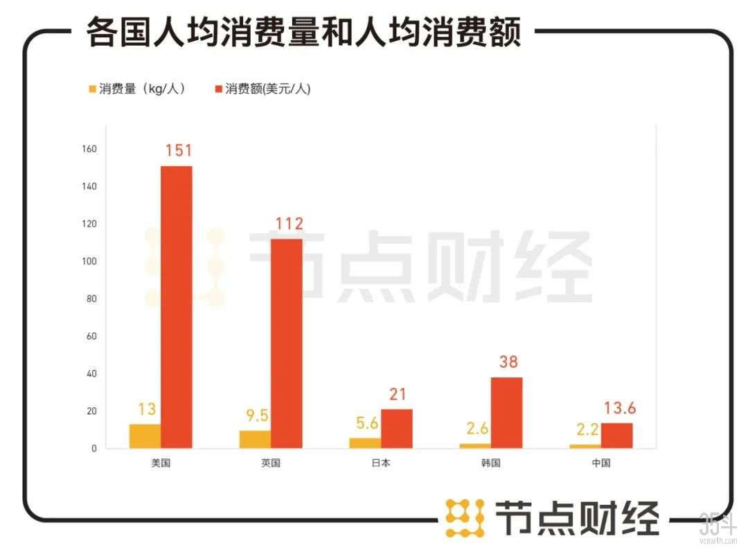 提升空间.jpg