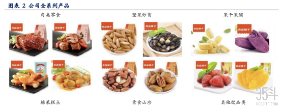 1400多种.png