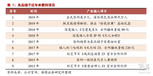 高企的现象.png