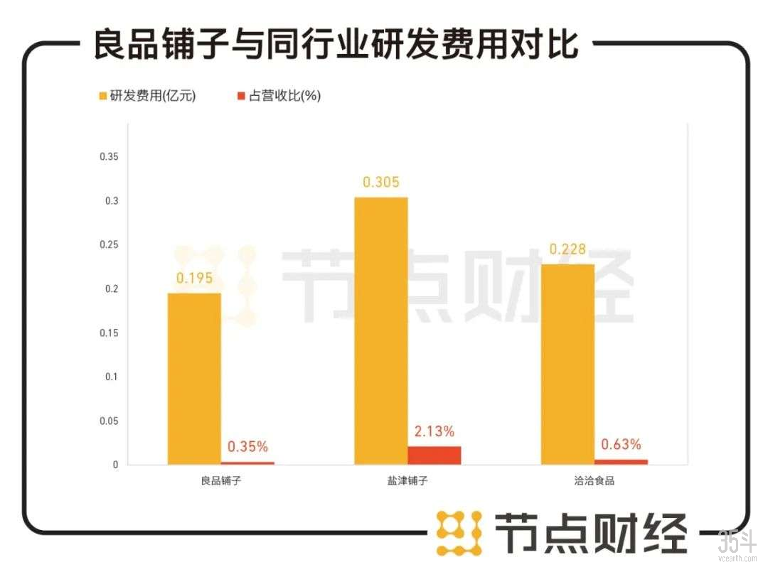 营收比例.jpg