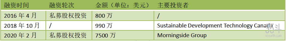 semios2.png