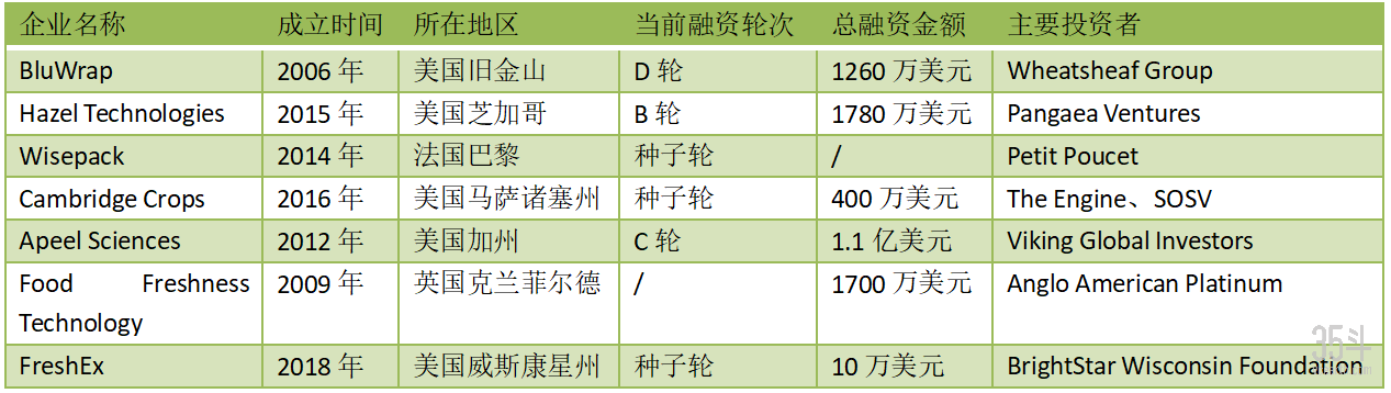 表.png
