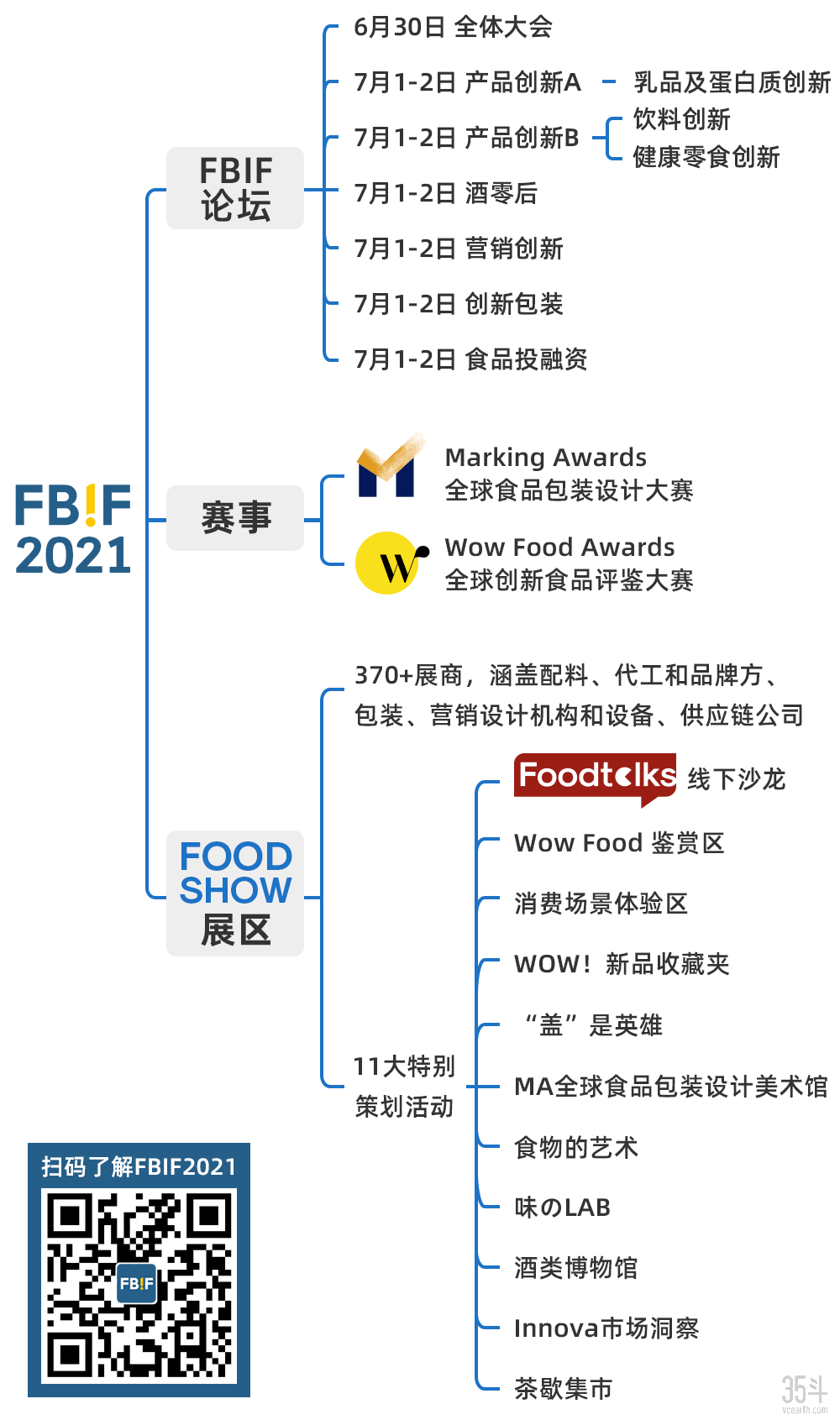 峰会2.png