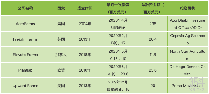 屏幕快照 2020-09-08 上午11.43.37.png