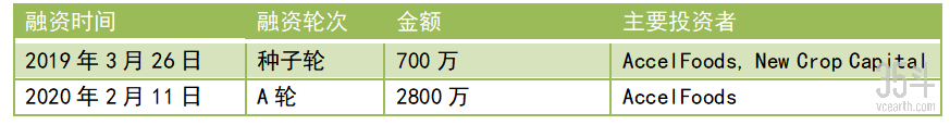 微信截图_20200222001441.png
