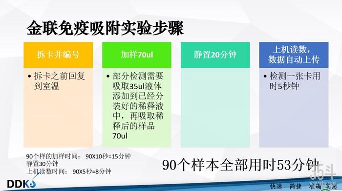 试验.jpg