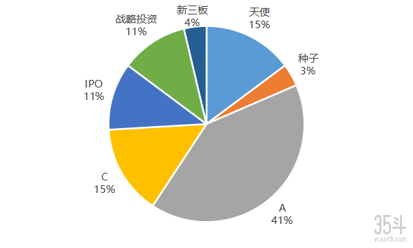 轮次.png