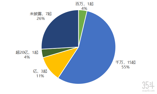 金额.png