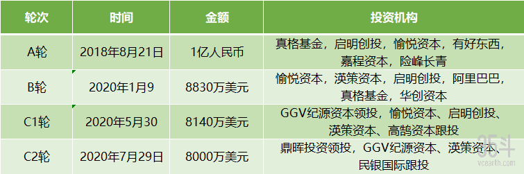 十荟团.png