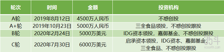 锅圈食汇.png