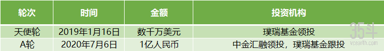黄天鹅.png