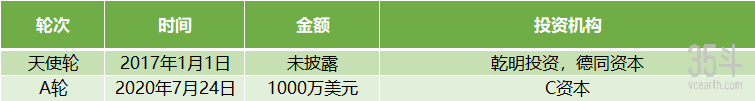 好哩.png