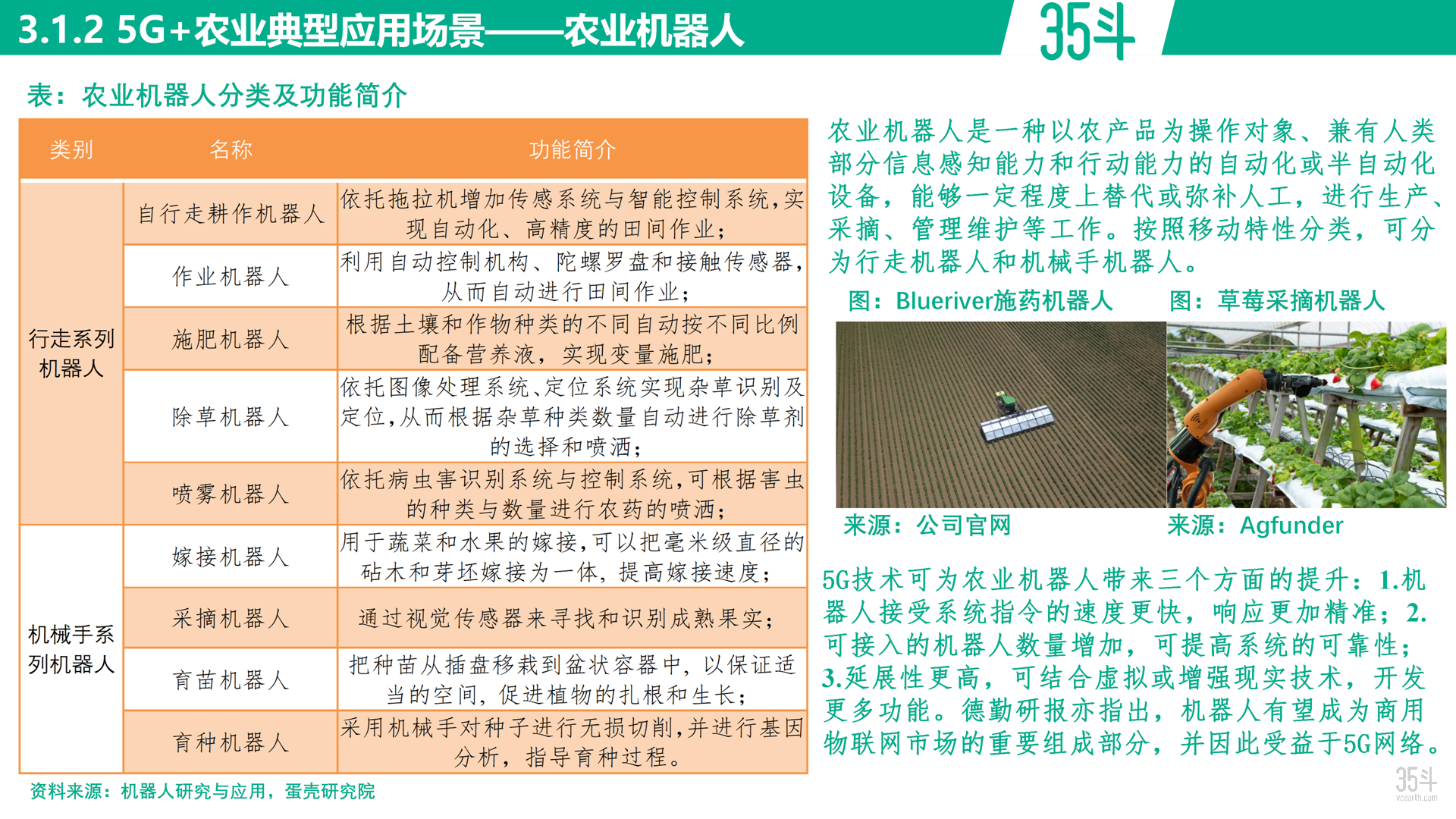 5G白皮书0414_18.png