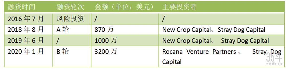 微信截图_20200226214242.png