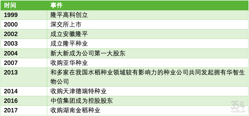 屏幕快照 2020-03-23 下午1.53.38.png