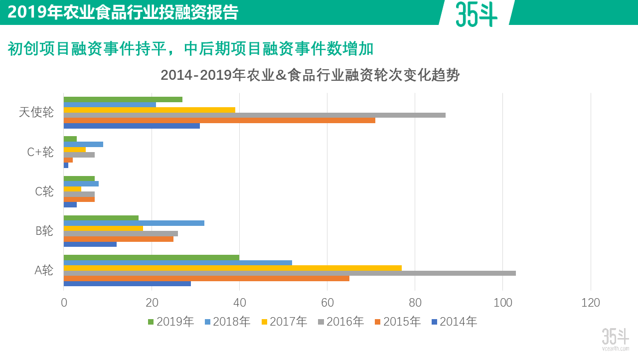 幻灯片4.PNG