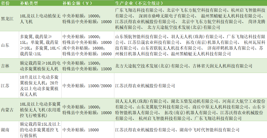 补贴.jpg