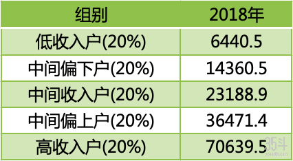 屏幕快照 2020-07-17 下午2.19.58.png