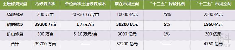 微信截图_20190725145237.png