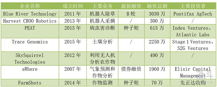 微信截图_20191008142611.png