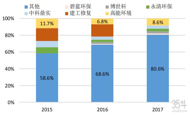 微信截图_20190725150112.png