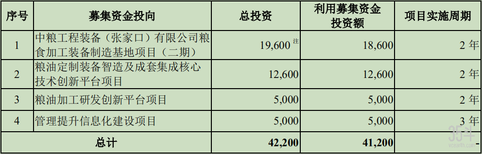 图示见微信.png