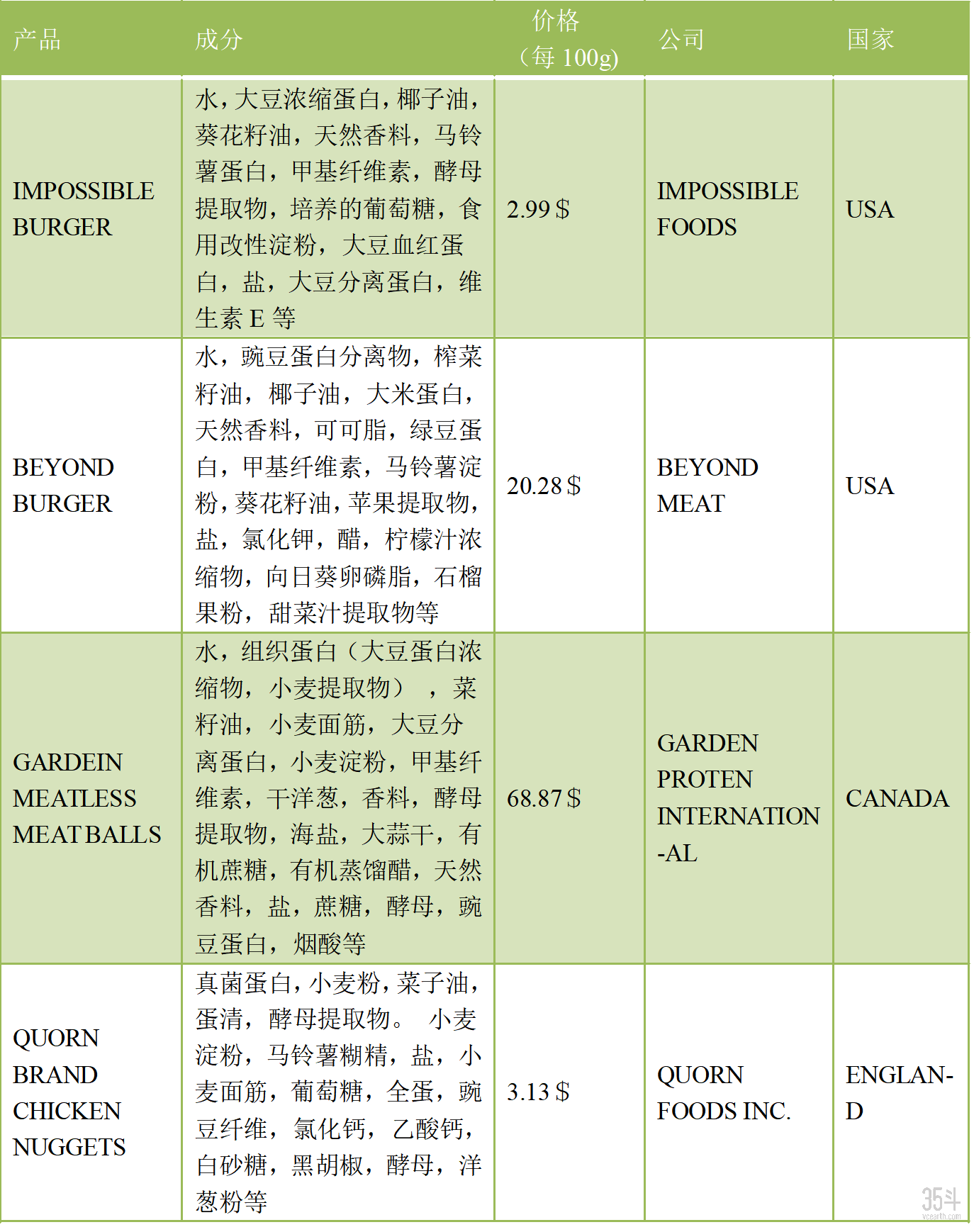 价格图.png