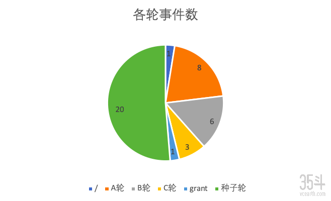 屏幕快照 2020-08-13 下午3.02.43.png
