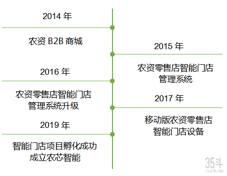 微信图片_20191105165810.png