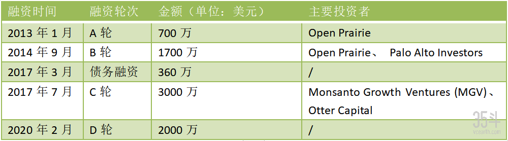 微信截图_20200227152710.png