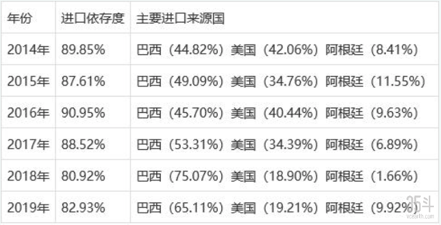 屏幕快照 2020-03-30 下午5.23.45.png