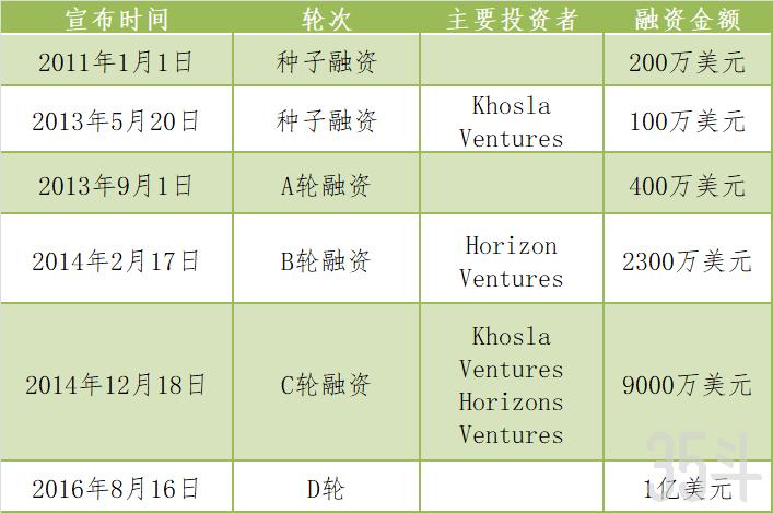 表1 .png