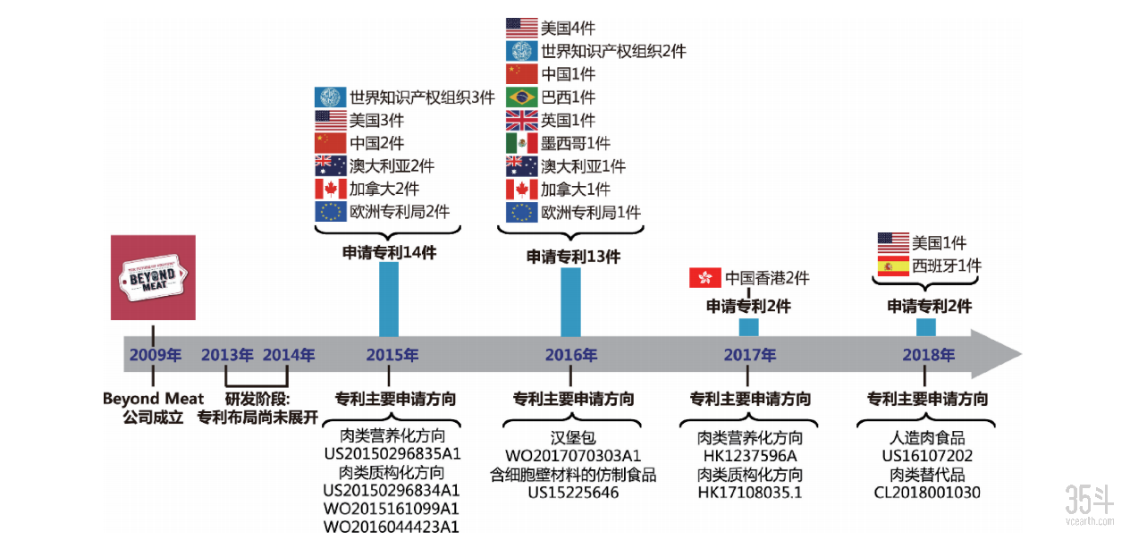 BYN专利.png