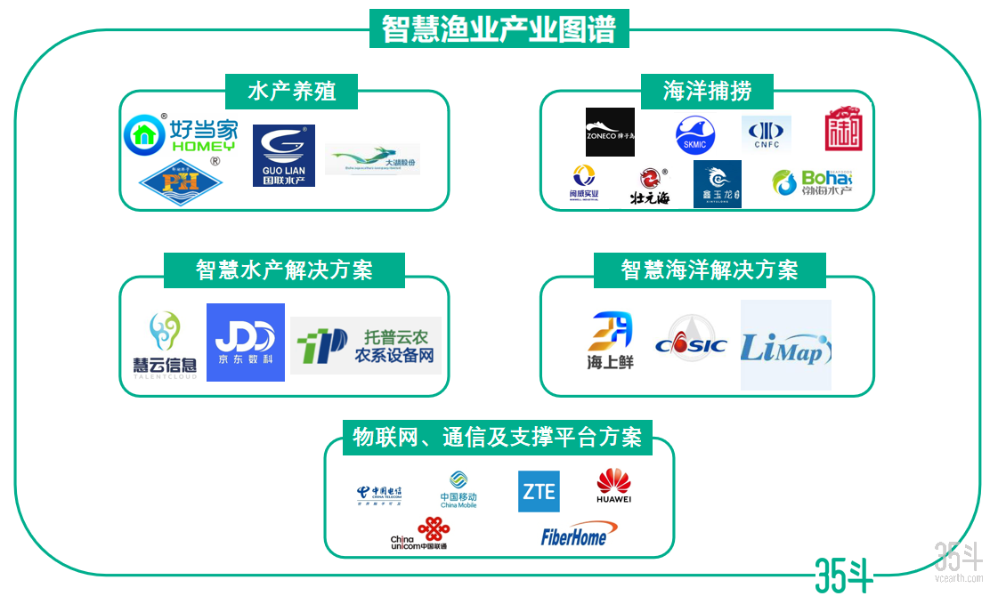图谱.png