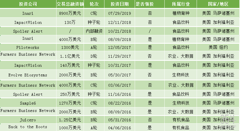 还是不够.png
