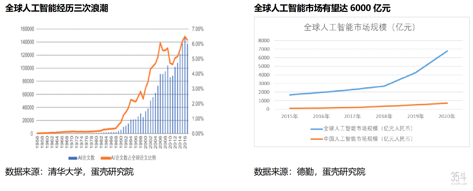 人工智能概况.png