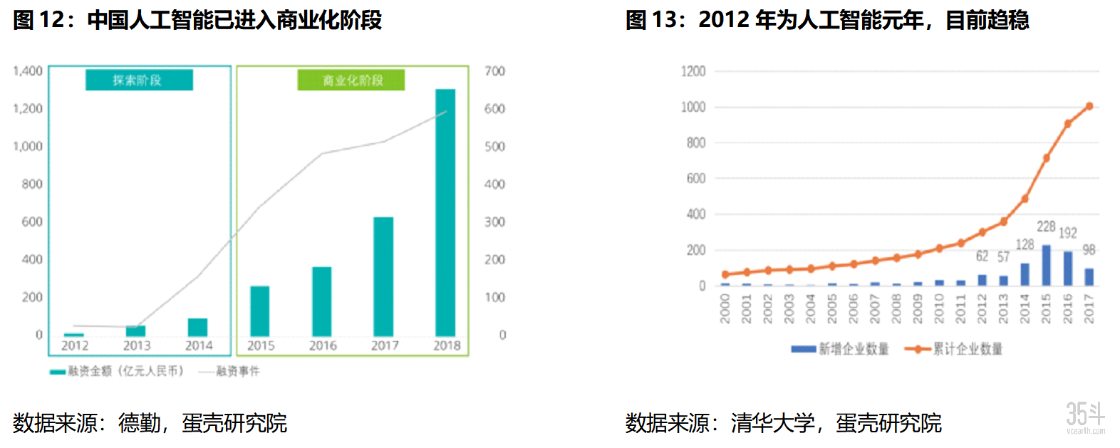 人工智能概况2.png