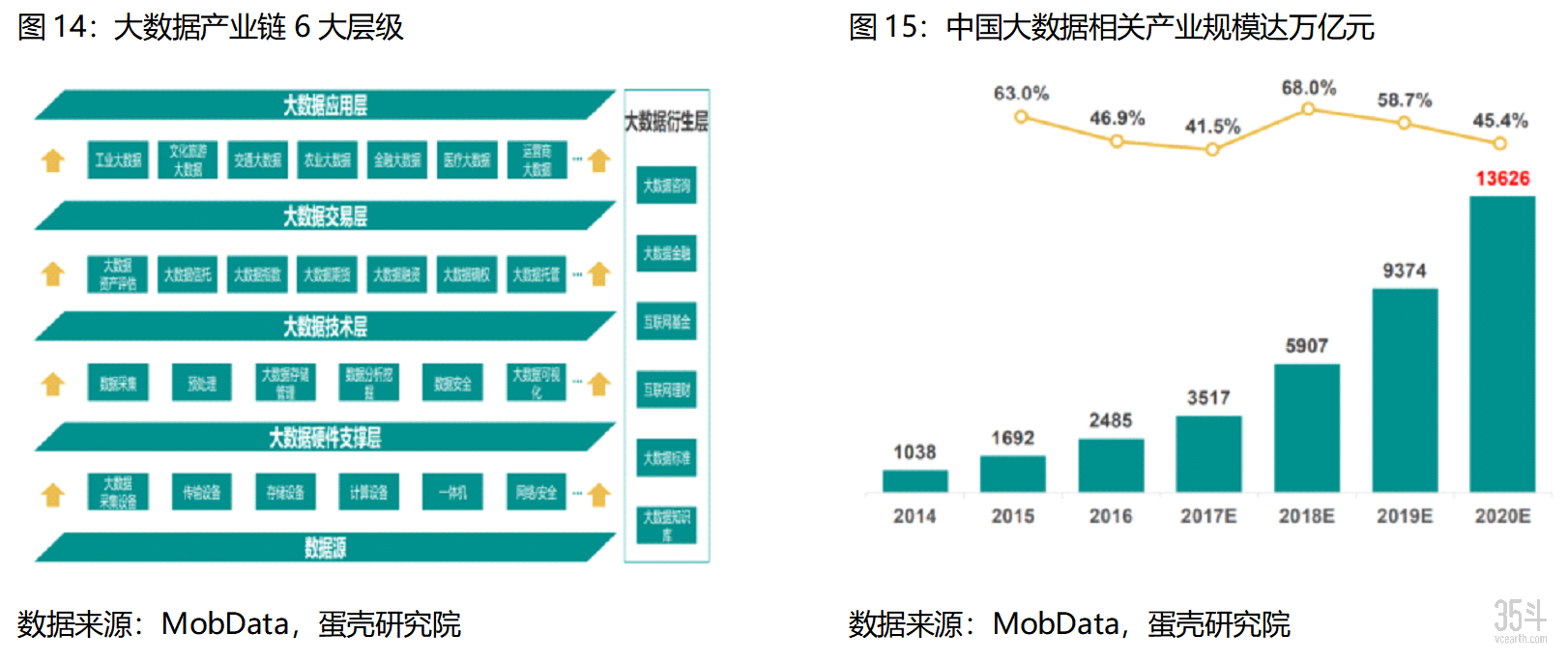 大数据概况1.png