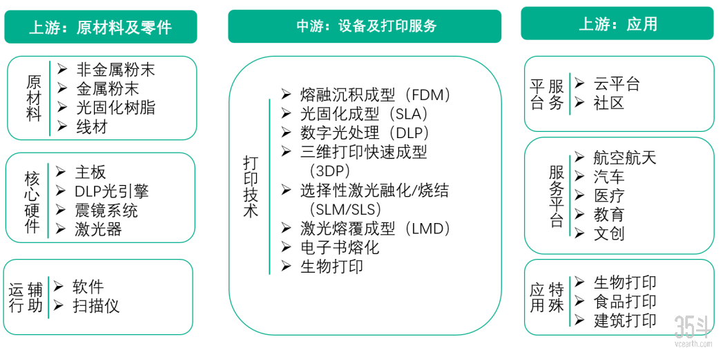3d打印2.png