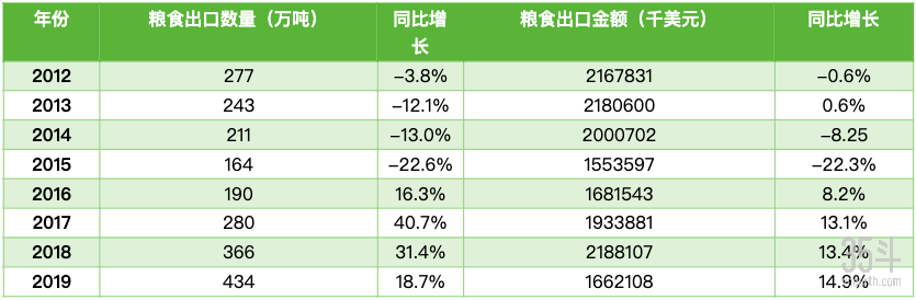 屏幕快照 2020-03-31 下午5.15.19.png