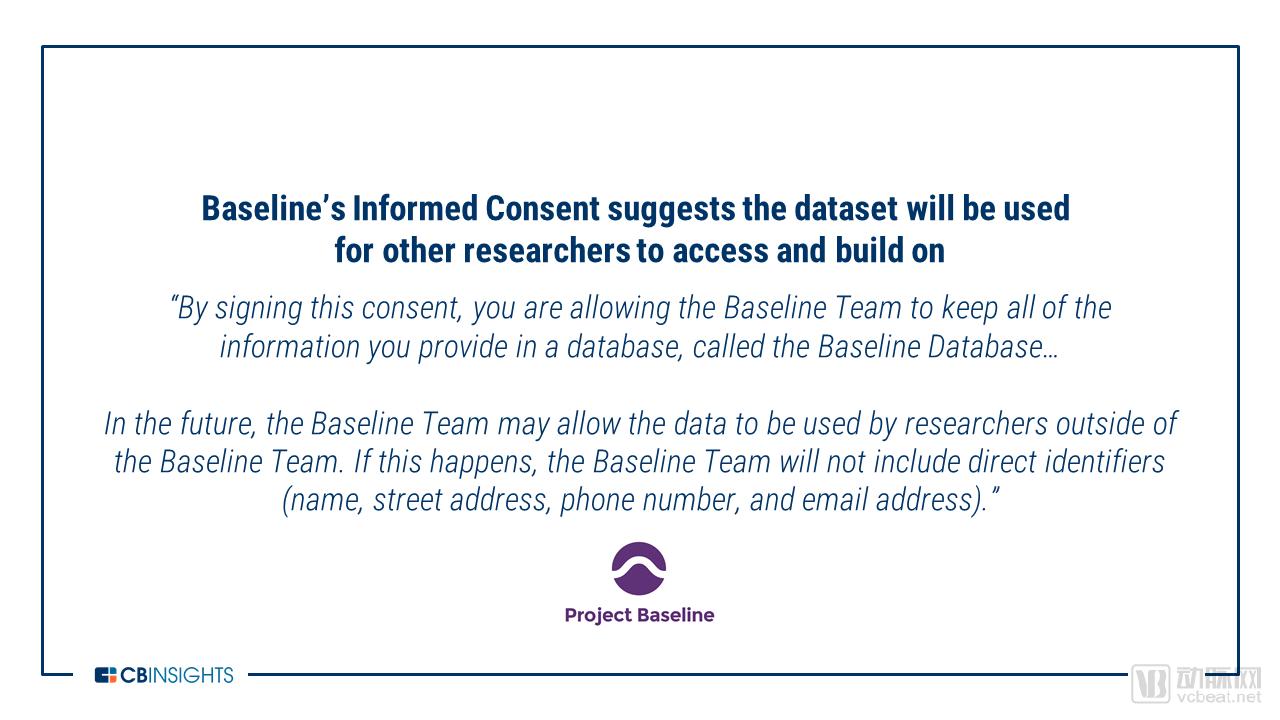 Baseline-Informed-Consent1.png