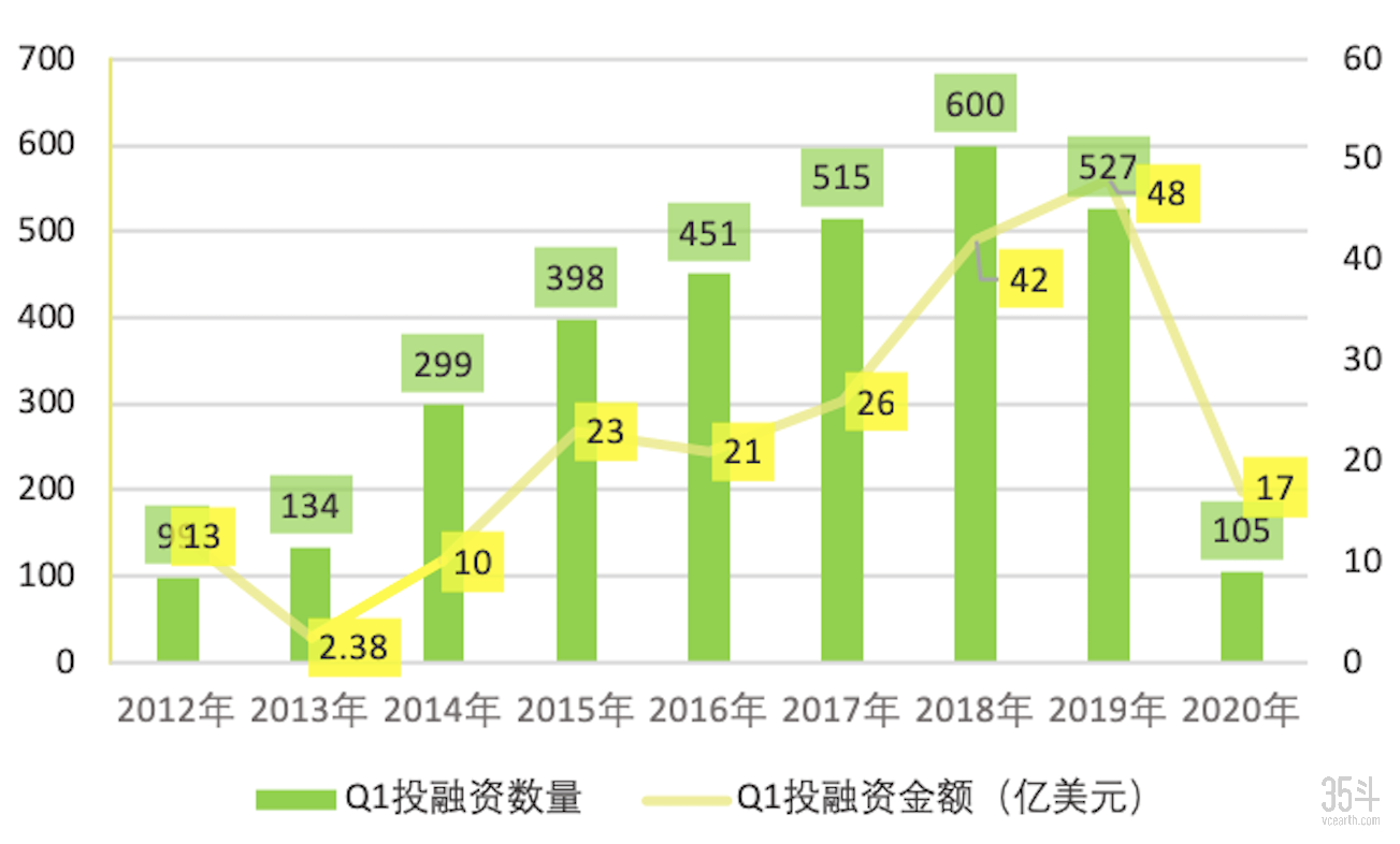 历史Q1.png