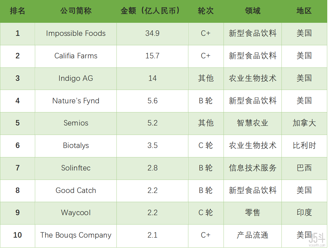 海外TOP10.png