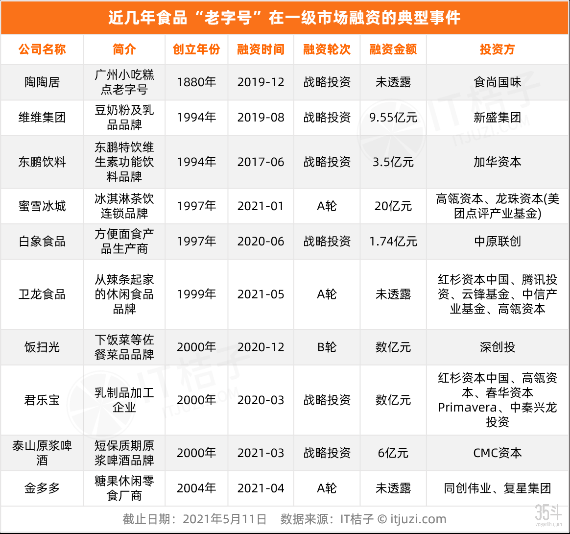桔子3.png