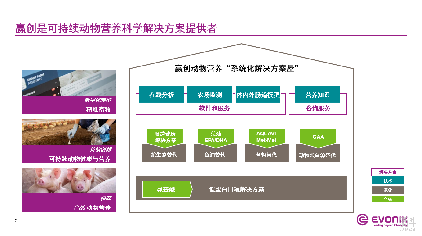 系统化解决方案屋.PNG