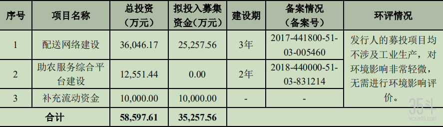 用途.png