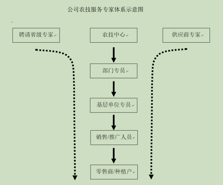 农服.jpg