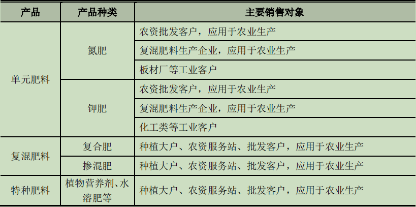 产品.jpg