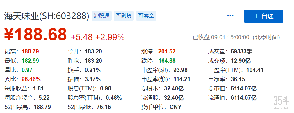 搜狗截图20200901172112.png
