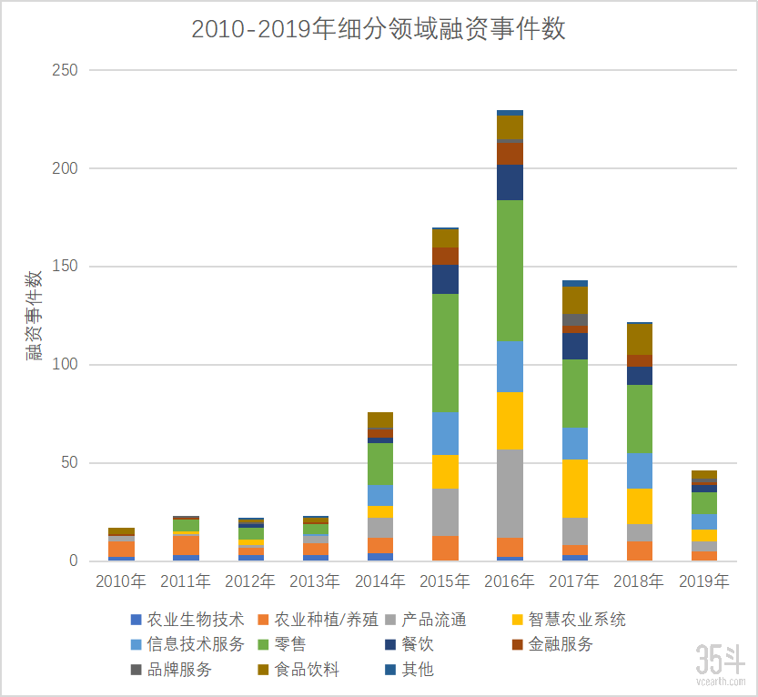数据洞察2.png